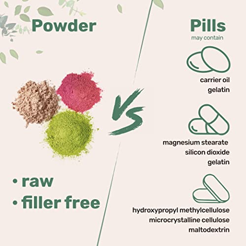 Pure L Serine Powder, 500 Grams (250 Day Supply), Filler Free, Supports Production Micro IngredientsBuy Supplements Australia