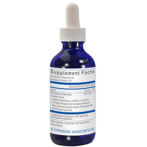 Creative Bioscience 1234 Diet Drops for Women & Men, Diet Drops for Weight Management Creative BioscienceBuy Supplements Australia