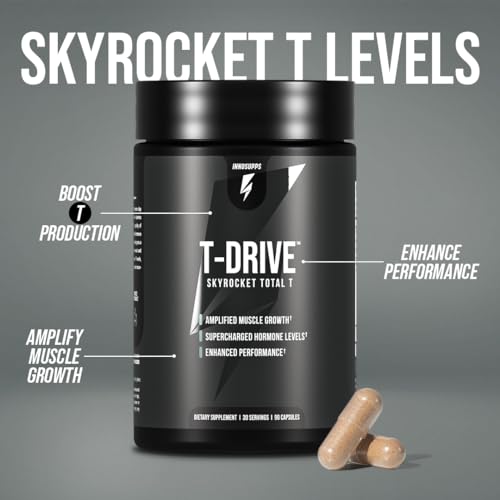 InnoSupps : T-Drive | Testosterone Booster | Amplify Muscle Growth | KSM-66 Ashwagand InnoSuppsBuy Supplements Australia
