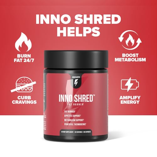 Inno Shred - Day Time Fat Burner | 100mg Capsimax, Grains of Paradise, Organic Caffeine InnoSuppsBuy Supplements Australia