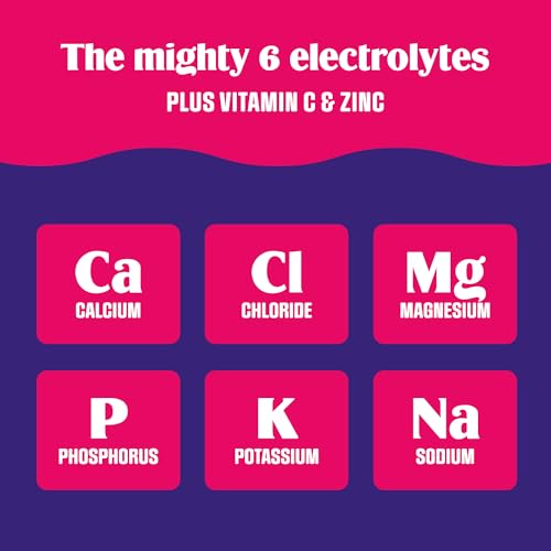 Ultima Replenisher Daily Electrolyte Drink Mix – Raspberry, 20 Stickpacks – Hydration Ultima ReplenisherBuy Supplements Australia