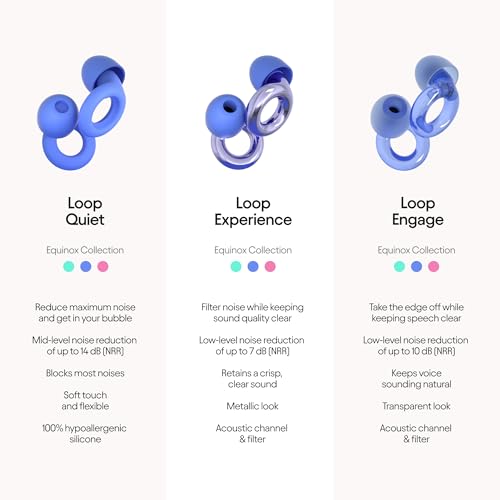 Loop Experience Equinox Earplugs – High-Fidelity Reusable Earplugs LoopBuy Supplements Australia