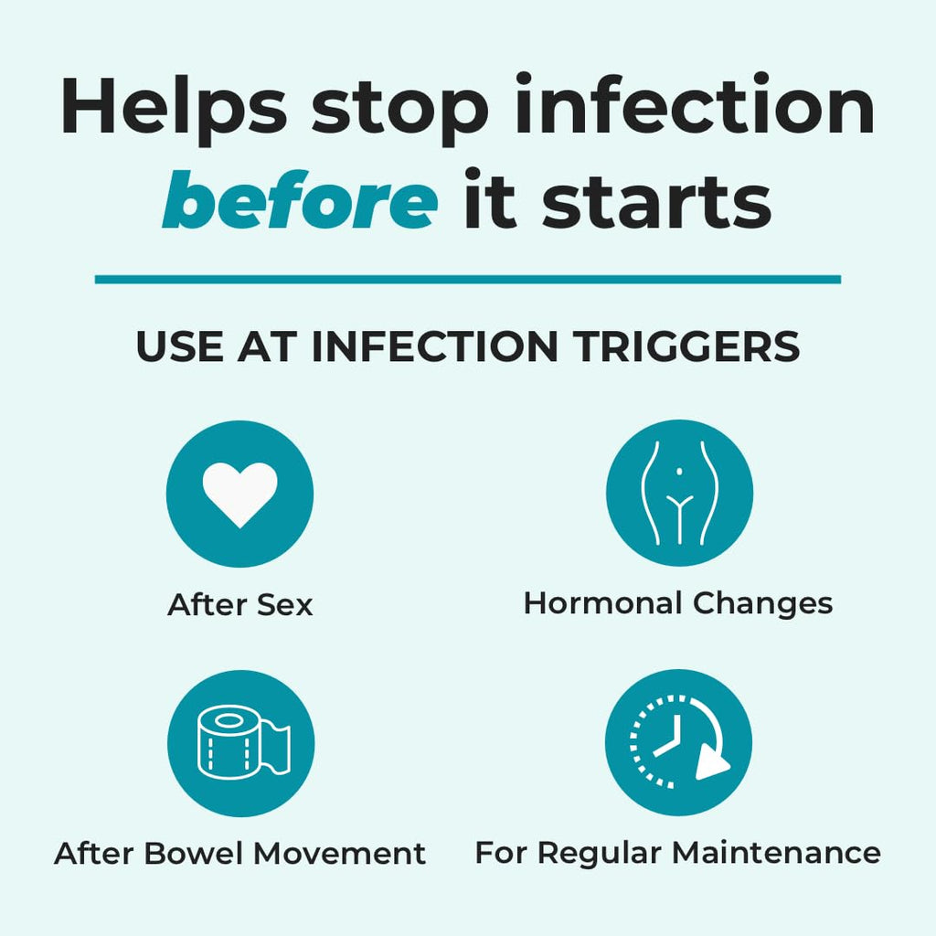 FemiClear Infection Protection Vulva Cream, Protection Against Urinary Tract Infections FemiClearBuy Supplements Australia