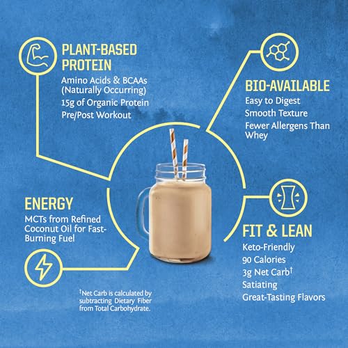 Sunwarrior Vegan Organic Protein Powder Plant-Based | BCAA Amino Acids Hemp Seed SunwarriorBuy Supplements Australia