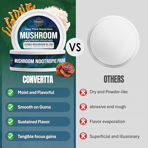CONVERTTA Mushroom Nootropic Pouches - 200mg Nicotine-Free, Caffeine-Free Organic Mushroom Energy Ultra Pouches with Lion's Mane, Reishi, Cordyceps for Focus & Clean Energy - (6, Cool Mint) CONVERTTABuy Supplements Australia