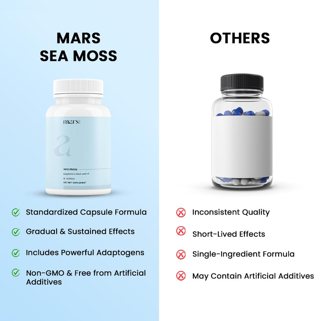 mars by GHC Mars Surge Natural Sea Moss Caps (60N) | Packed with 84 Minerals | Powered with Black Seed Oil | | Overall Well Being - Pack of 1 mars by GHCBuy Supplements Australia