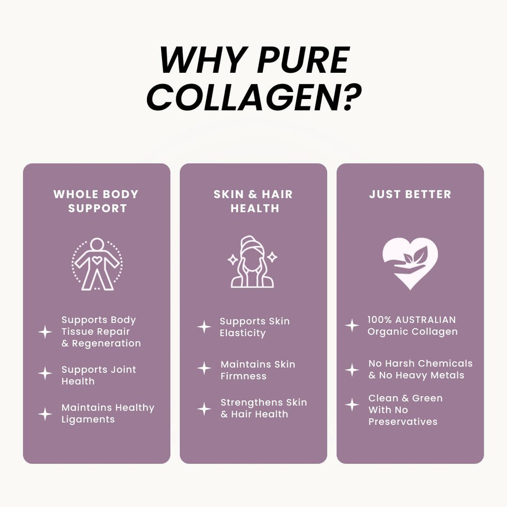 Organic Collagen Australia Pure Collagen & Liver Capsules – Muscle Strength & Vitality with Hydrolyzed Collagen, Grass-Fed Liver, and Vitamin B12 – 120 Capsules Organic Collagen Australia buy supplements Au