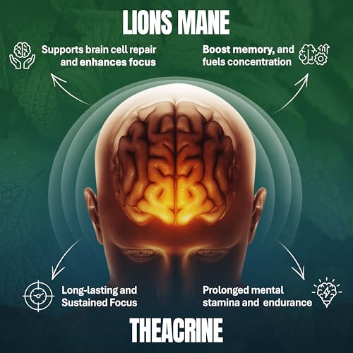 CONVERTTA Mushroom Nootropic Pouches - 200mg Nicotine-Free, Caffeine-Free Organic Mushroom Energy Ultra Pouches with Lion's Mane, Reishi, Cordyceps for Focus & Clean Energy - (6, Cool Mint) CONVERTTABuy Supplements Australia