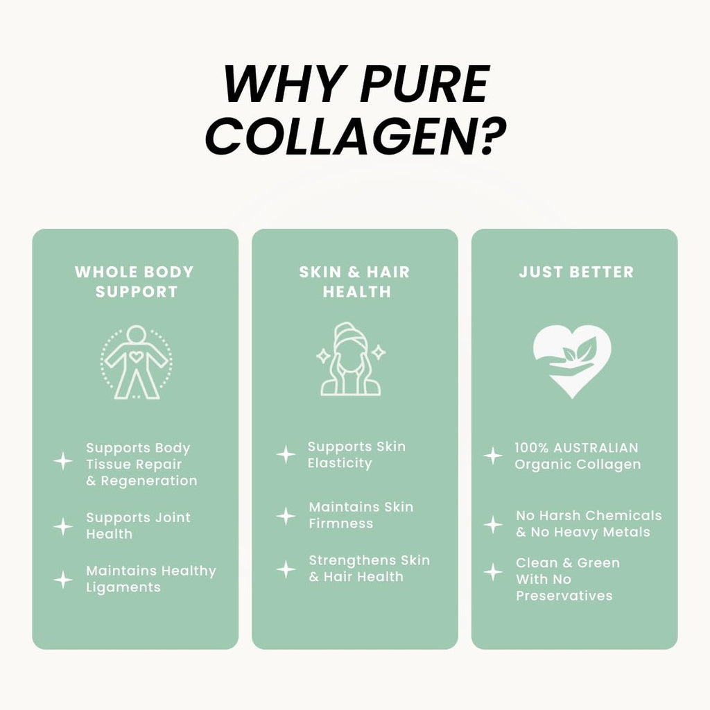 Organic Collagen Australia Pure Collagen & Spirulina Capsules – Antioxidant-Rich Supplement for Skin Elasticity, Joint Health, Metabolism Support & Energy (120 Capsules) Organic Collagen Australia buy supplements Au