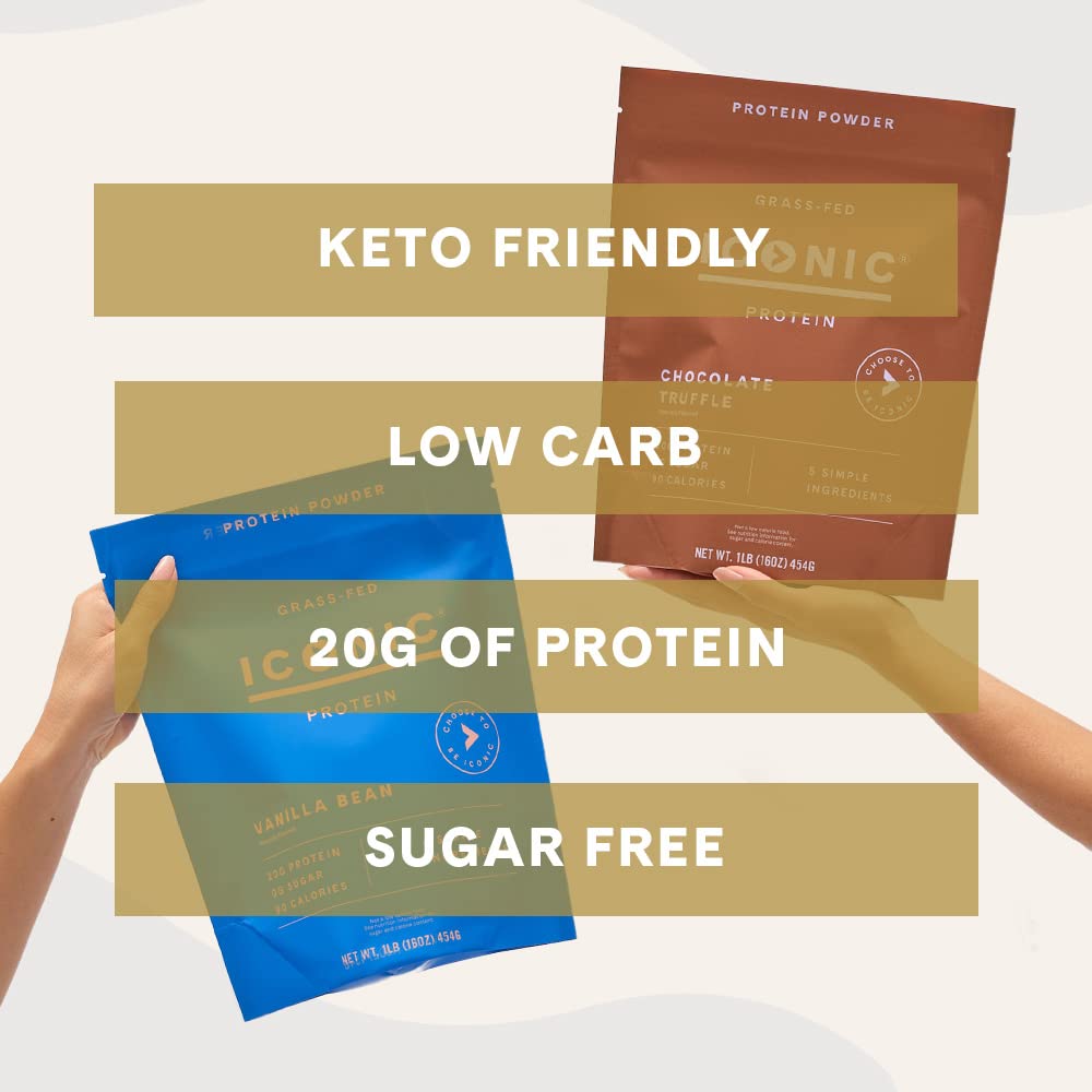 ICONIC Protein Powder, Chocolate Truffle - Sugar Free, Low Carb Protein Powder - Lactose Free, Gluten Free, Non-GMO - 20g Grass Fed Whey & Casein Protein