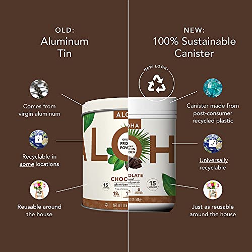 ALOHA Organic Plant Based Protein Powder, Stevia Free, Chocolate, 19.6 oz, 15 Servings ALOHABuy Supplements Australia