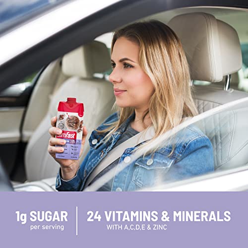 SlimFast Protein Shake with Caffeine, Caramel Macchiato- 20g Protein, Meal Replacement SlimFastBuy Supplements Australia