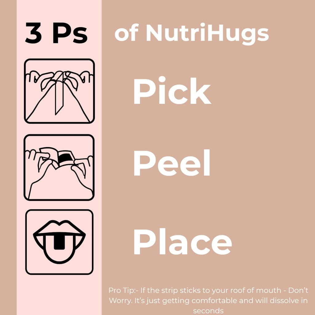 MedHugs NutriHugs Blood and Bone Support - Iron, Folate, Vitamin D3 and K2 - Fast-Dissolving Oral Thin Film Strips - Non-Constipating Iron - Vegan, Sugar-Free, Non-GMO - 30 Strips MedHugsBuy Supplements Australia