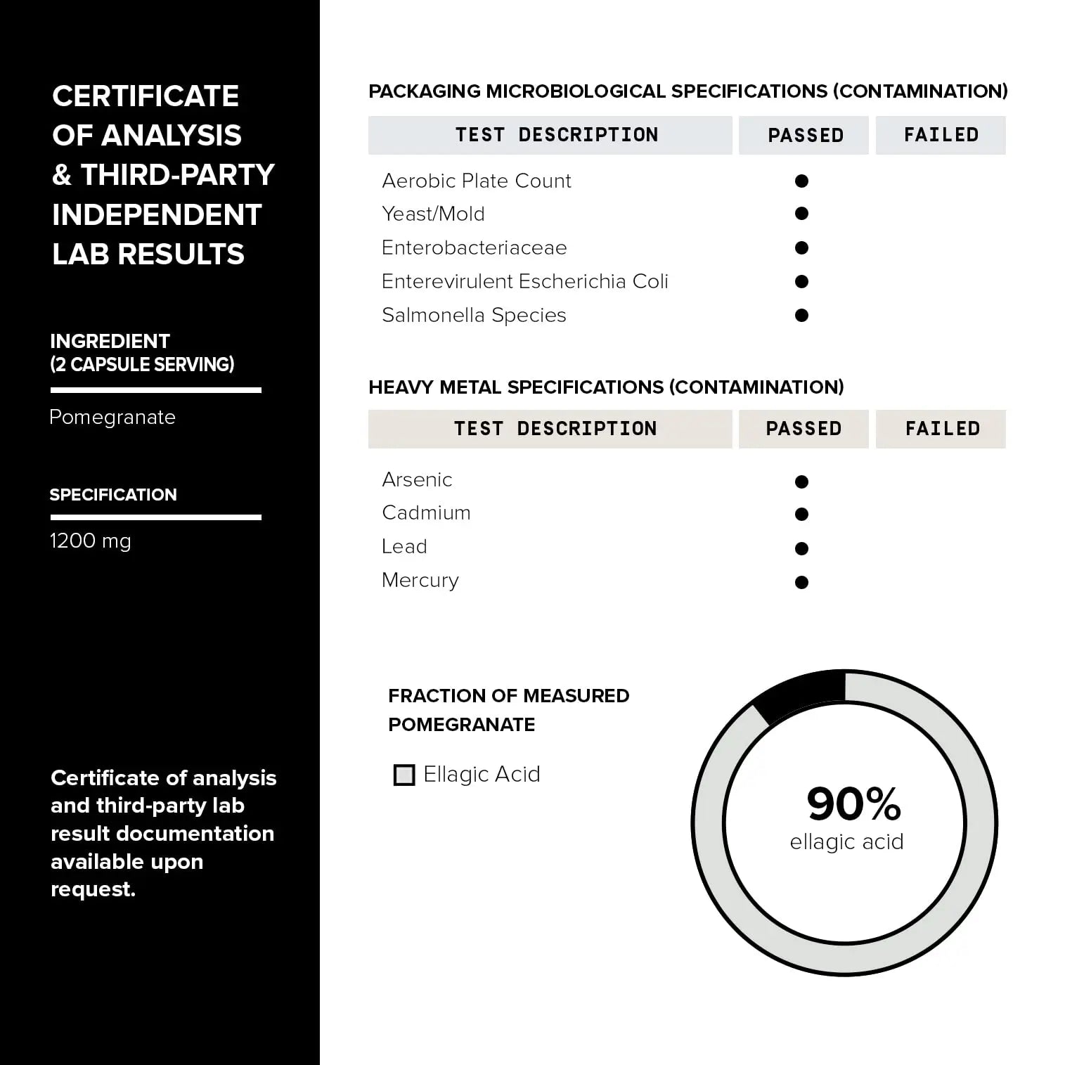Toniiq Pomegranate Extract - Ultra High Potency 35:1 Extract with 90% Ellagic Acid - Highly Concentrated - Third-Party Lab Tested - 120 Capsules Toniiq buy supplements Au