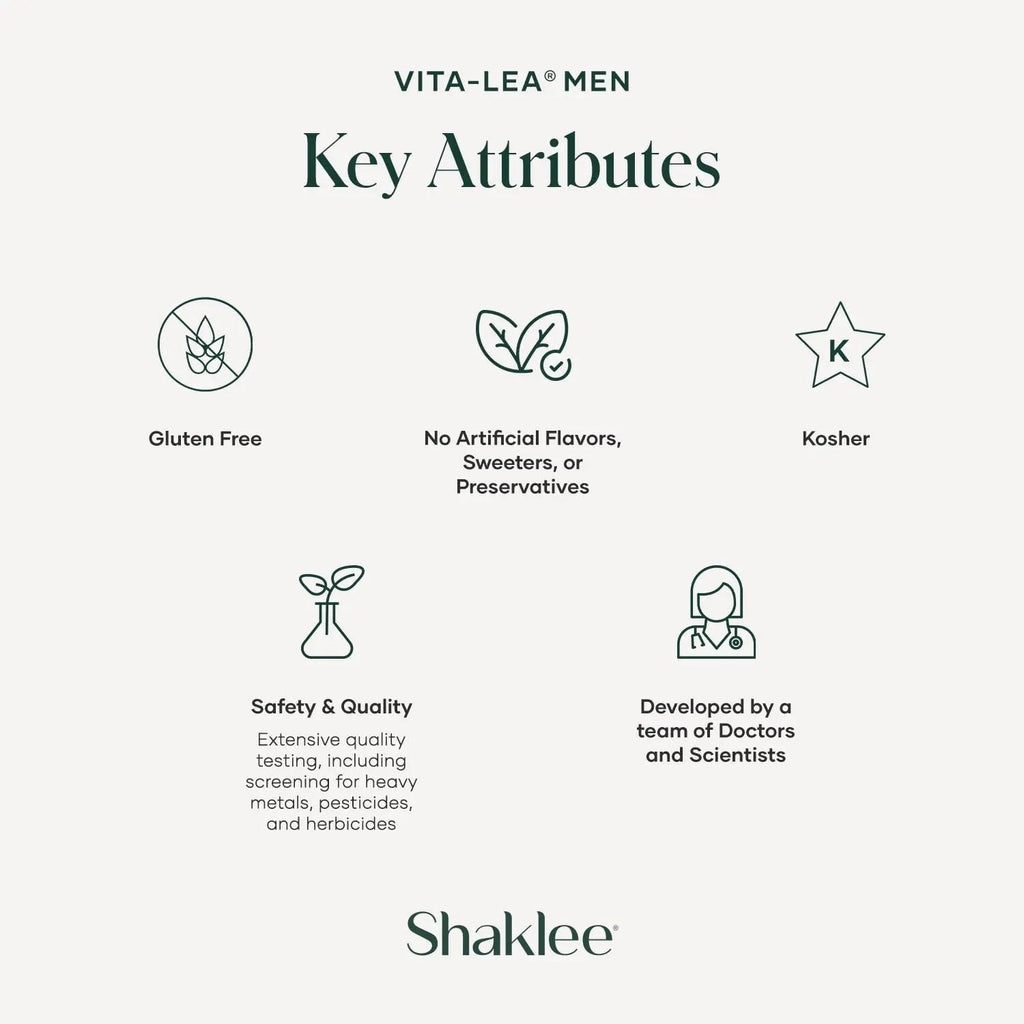 Shaklee - Vita-Lea® Men High Potency Multivitamin and Multimineral - Supports Heart, Immune, Bone, and Joint Health ShakleeBuy Supplements Australia