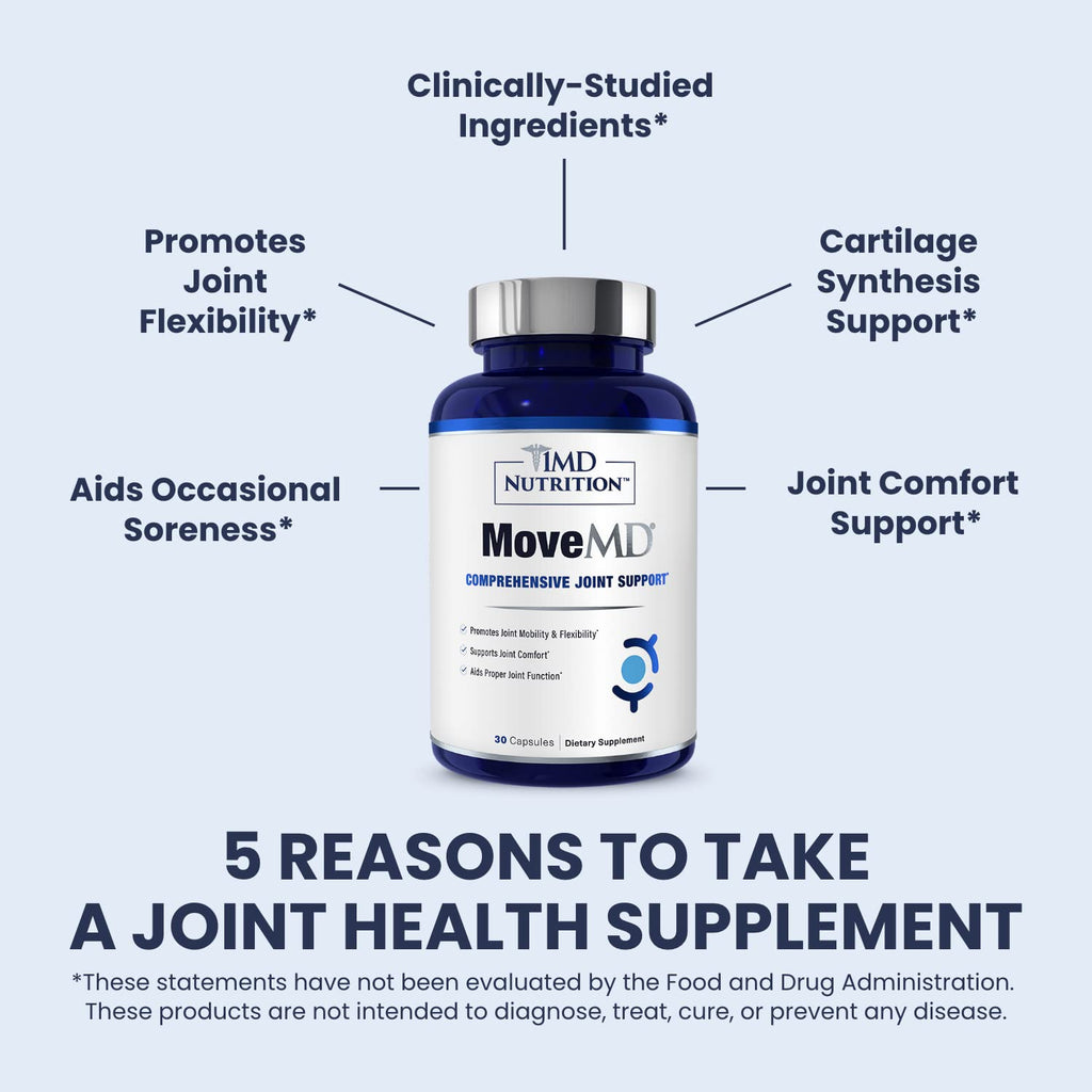 1MD Nutrition MoveMD - Joint Health Supplement - Doctor Formulated | with Collagen, Astaxanthin, and More | 30 Capsules (3-Pack) 1MD NutritionBuy Supplements Australia