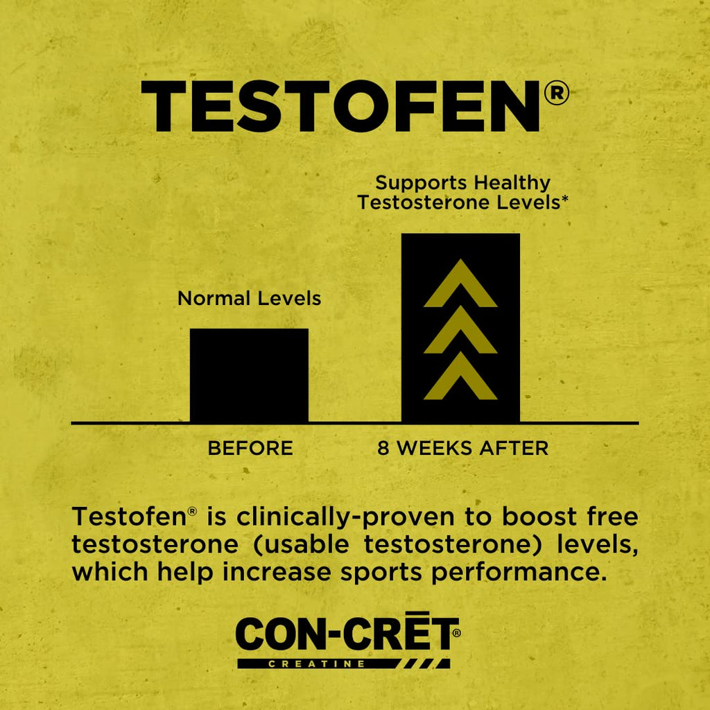 CON-CRET®+ Test, CON-CRET® Patented Creatine HCl Now with Testofen®, Boost Testosterone Levels, 60 Capsules CON-CRETBuy Supplements Australia