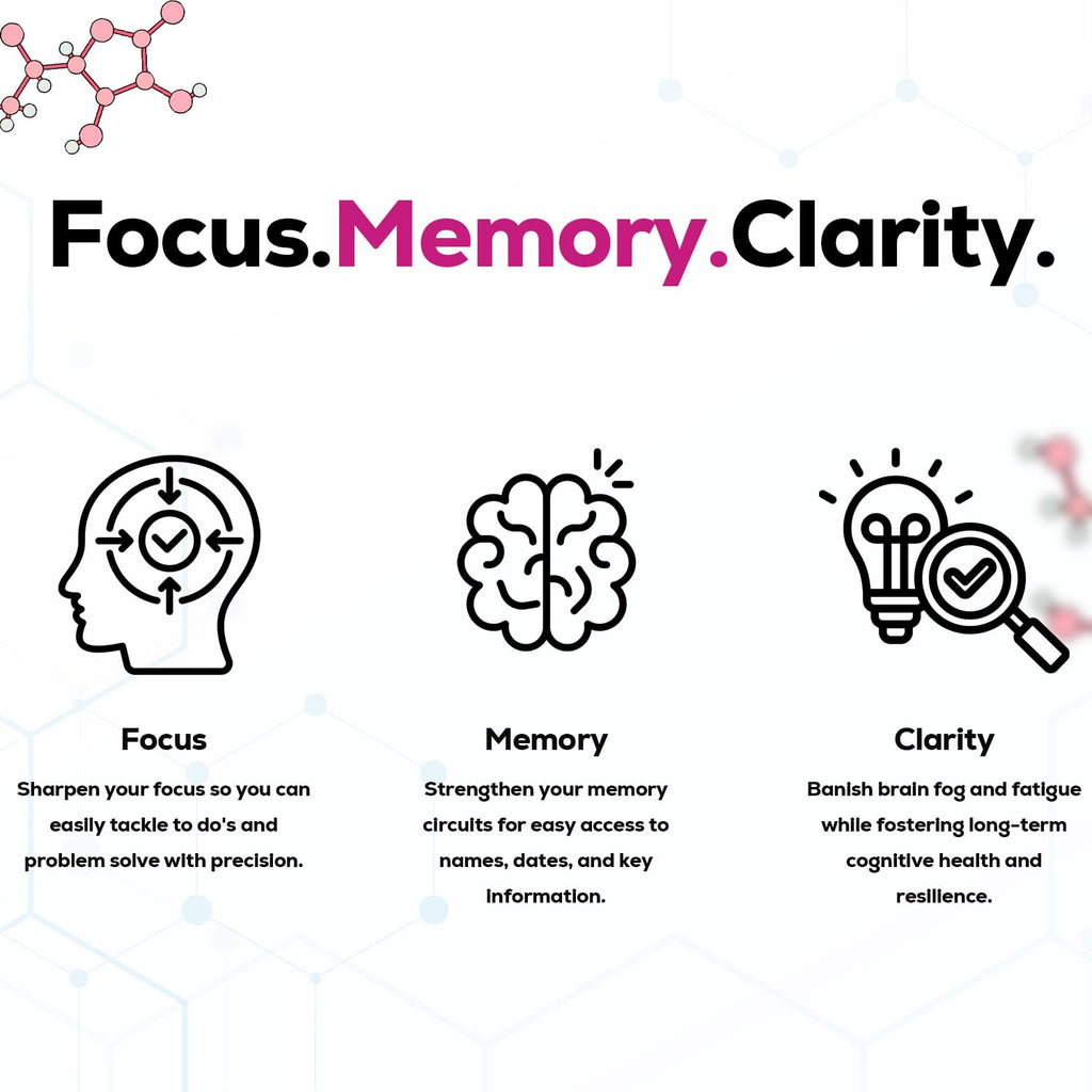 Just Thrive Focus & Memory Capsules – Nootropic Brain Supplement for Clarity, Concentration, Memory Support, & Energy – Citicoline, Lion’s Mane, Vitamins B12 & D3 Just ThriveBuy Supplements Australia