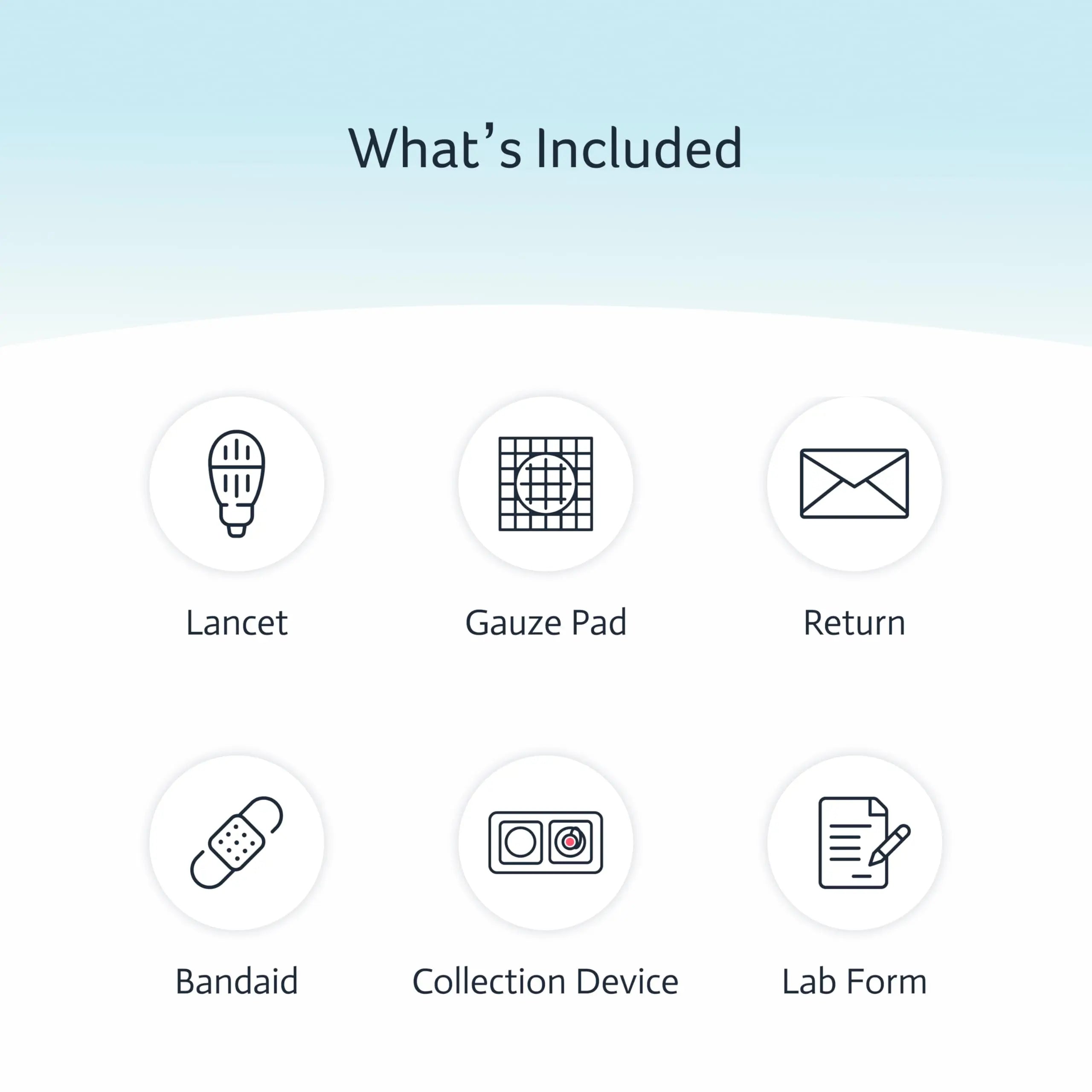 Pancreatic Function Test | 2-in-1 at-Home Test | Amylase | Lipase | Cap & CLIA Accredited Testing | Not Testable in NY & RI Choose HealthBuy Supplements Australia