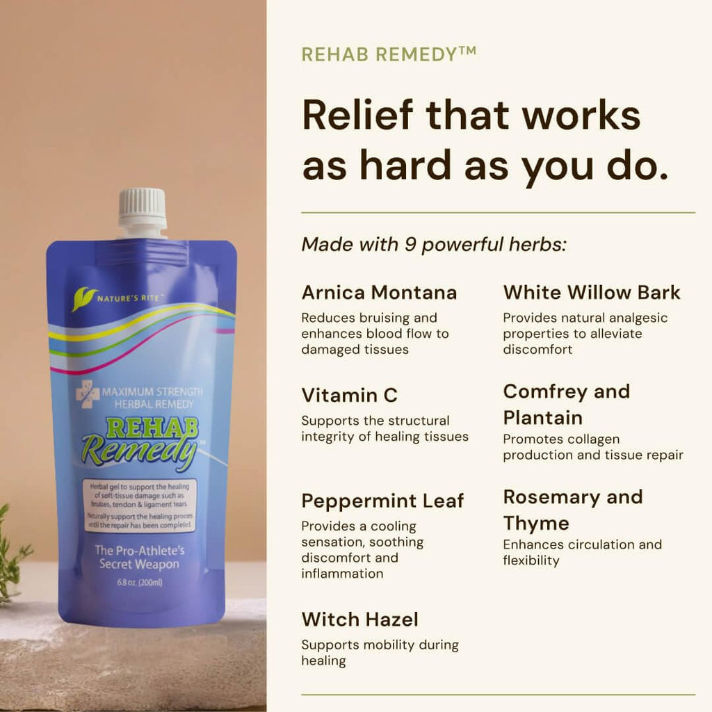 Nature's Rite Rehab Remedy Gel, 6.8 OZ (200ML), Soothing, Fast Acting, Non-Greasy Muscle Relief with Natural Ingredients Nature's RiteBuy Supplements Australia