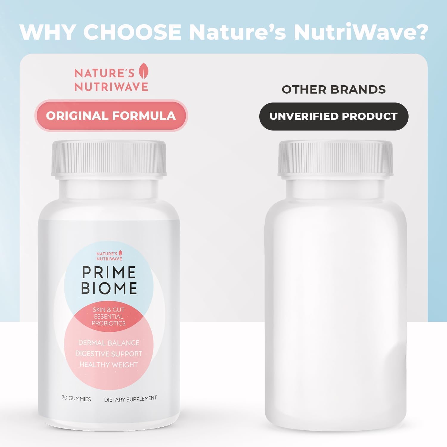 Nature’s NutriWave PrimeBiome Probiotic Gummies – Plant-Based Blend with Inulin, Lion’s Mane, Ginger & More– Non-GMO, No Stimulants,