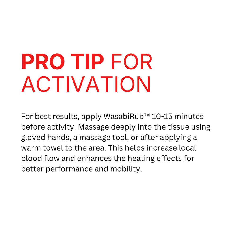 WasabiRub Sports Topical Pain Relief Gel - Joint & Muscle Care - Lightweight Fast-Absorbing Gel for Everyday Movement SportPharmBuy Supplements Australia