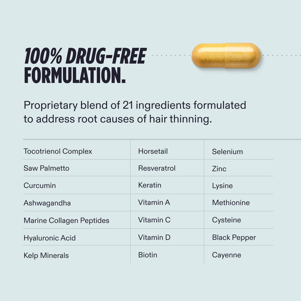 Nutrafol Men's Hair Growth Supplements, Clinically Tested for Visibly Thicker Hair and Scalp Coverage, Dermatologist Recommended - 1 Month Supply NutrafolBuy Supplements Australia