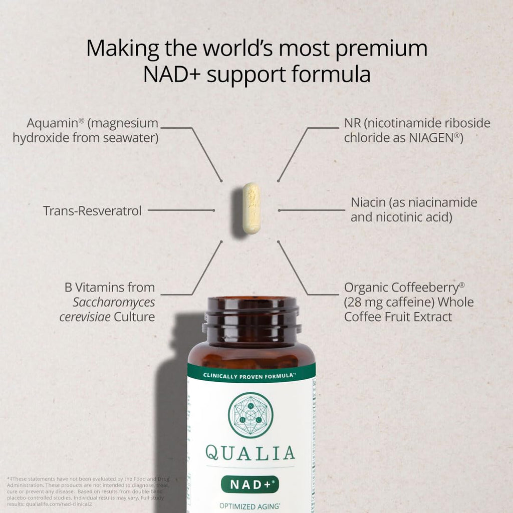 Qualia NAD Supplement — Clinically Proven to Boost NAD+ up to 67%. Optimized Aging, Energy, Focus. Elite NAD+ Booster Ingredients Nicotinamide Riboside (NIAGEN), Niacin, Niacinamide (1 Month Supply) QUALIA LIFE SCIENCESBuy Supplements Australia
