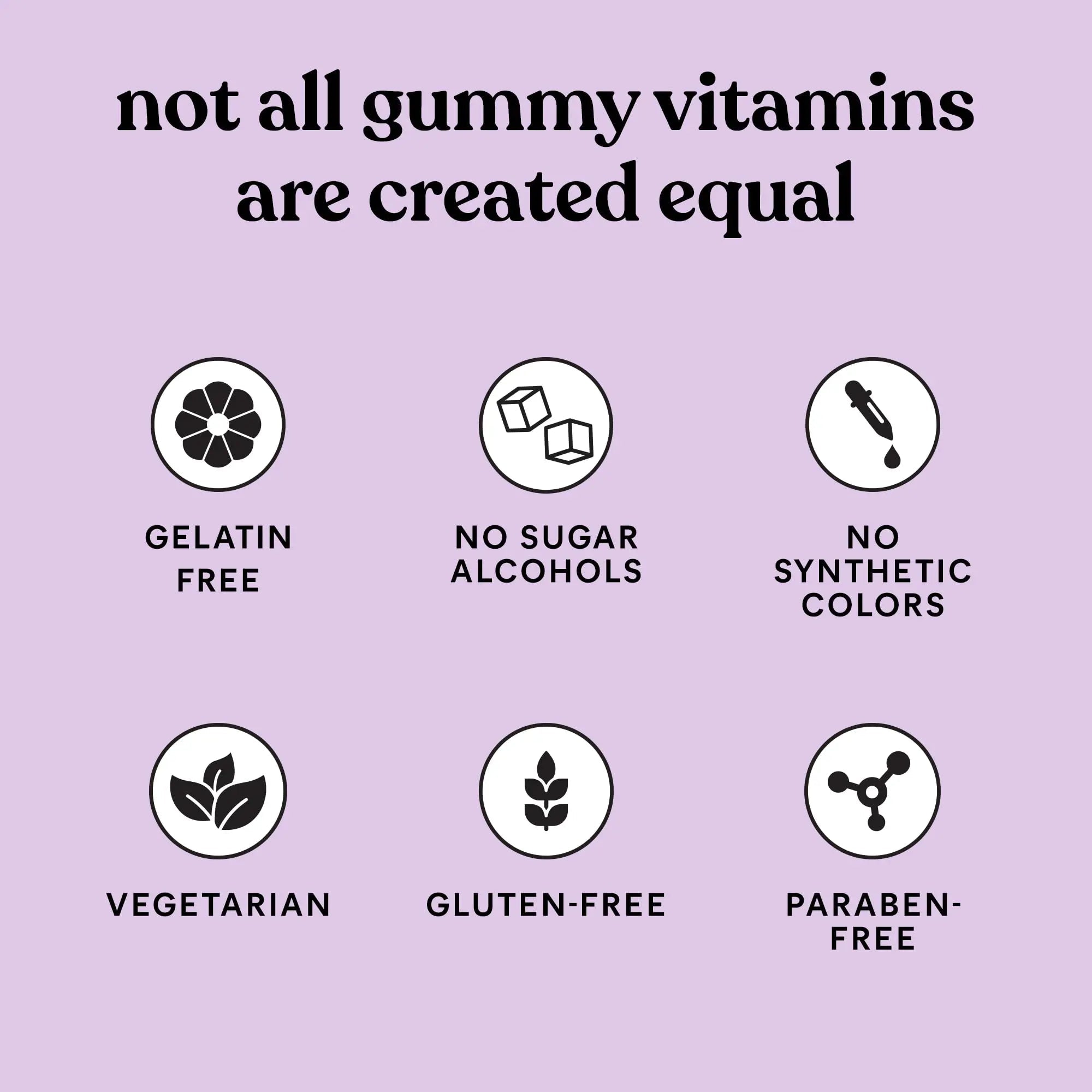 Lemme Debloat - Digestive & Gut Health Gummies with 2 Clinically Studied Probiotics & Prebiotic, Vegetarian, Gluten Free, Non GMO, BlackBerry Flavor (60 Count) LemmeBuy Supplements Australia