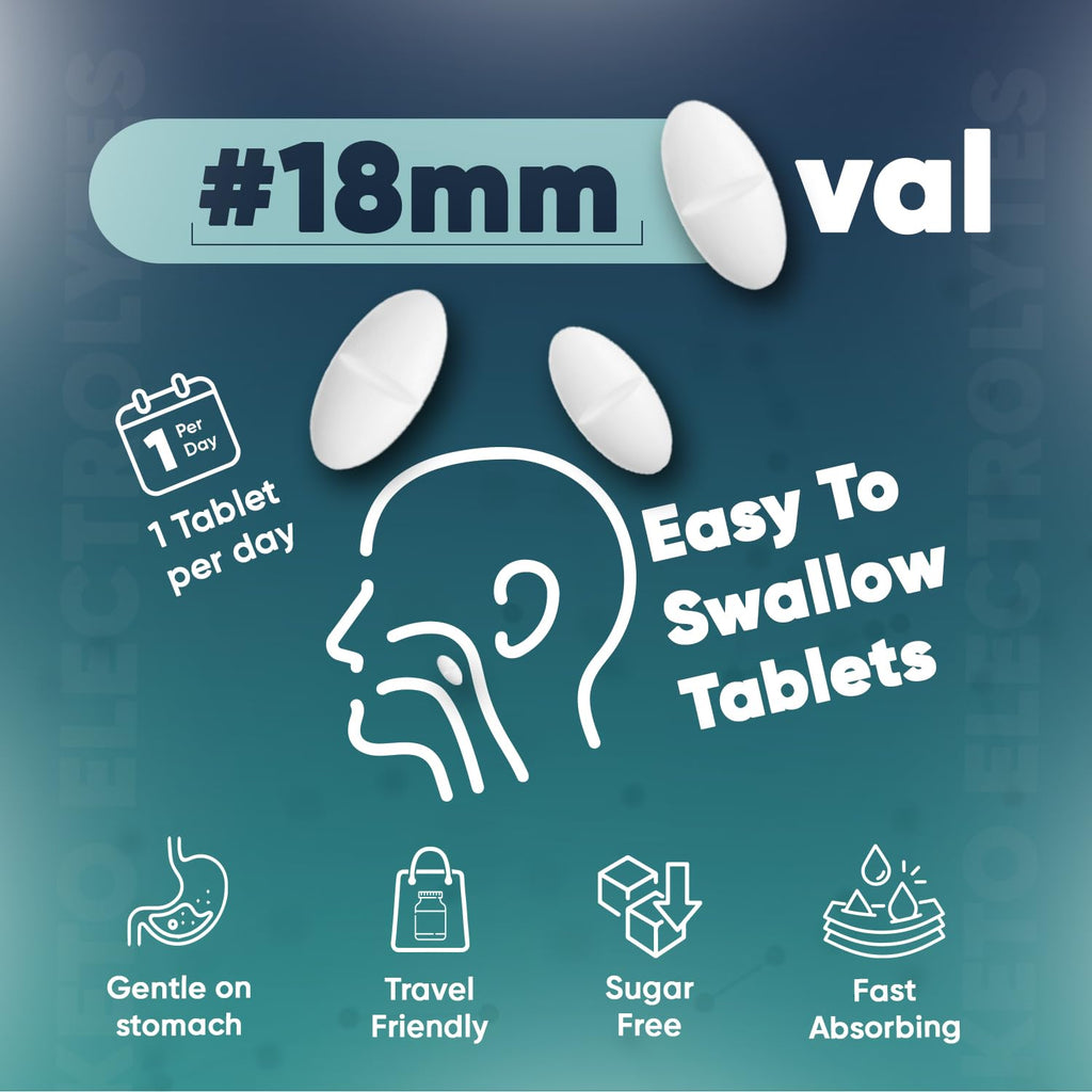 Electrolyte Tablets - 6 Months Supply - 180 Vegan Tablets with Sodium, Magnesium WeightWorldBuy Supplements Australia
