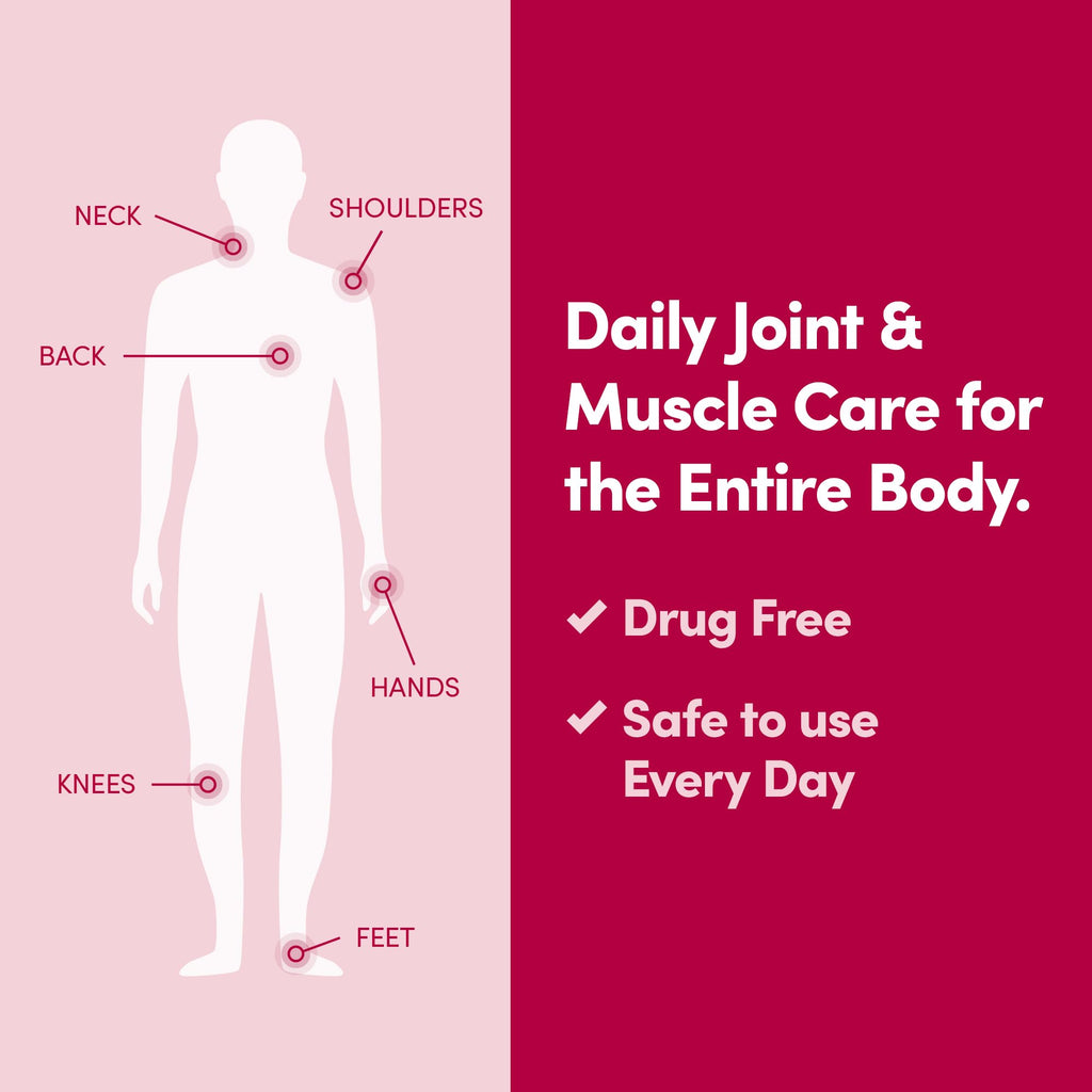 Penetrex Joint & Muscle Therapy - Soothing Comfort for Back, Neck, Hands, Feet - Premium Whole Body Rub with Arnica, Vitamin B6 MSM & Boswellia - Non-Greasy 4oz Cream PenetrexBuy Supplements Australia