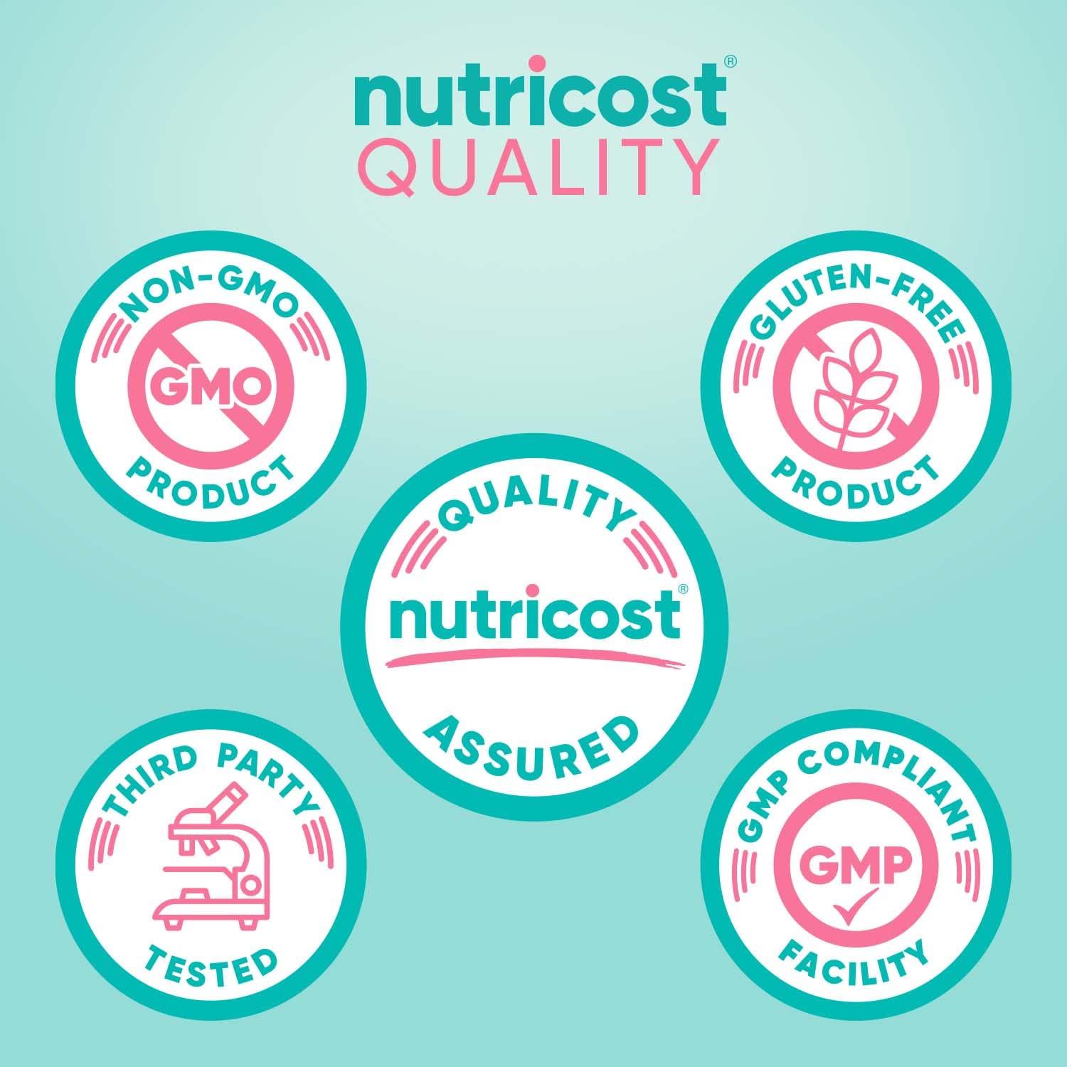Nutricost Collagen for Women 30 Servings (Unflavored) - Grass-Fed Collagen Peptides NutricostBuy Supplements Australia