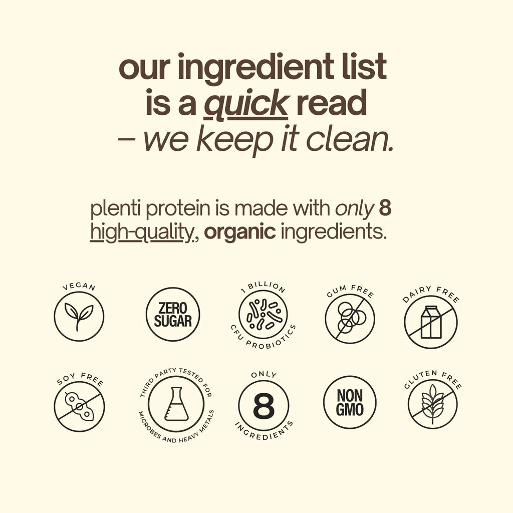 plenti Organic Plant-Based Protein Powder: Vanilla - 20g Pea Protein + Probiotics, Digestive Enzymes & Omega 3-6, Gut Friendly, Sugar Free, 27 Servings (2 lbs) plentiBuy Supplements Australia