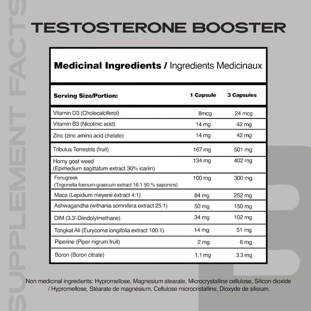 Iron Brothers Men’s Testosterone Support Supplement – Tribulus, Tongkat Ali, Ashwagandha & DIM – Daily Performance & Vitality Formula – with Fenugreek & Zinc – 30 Day Cycle – 90 Capsules Iron Brothers SupplementsBuy Supplements Australia