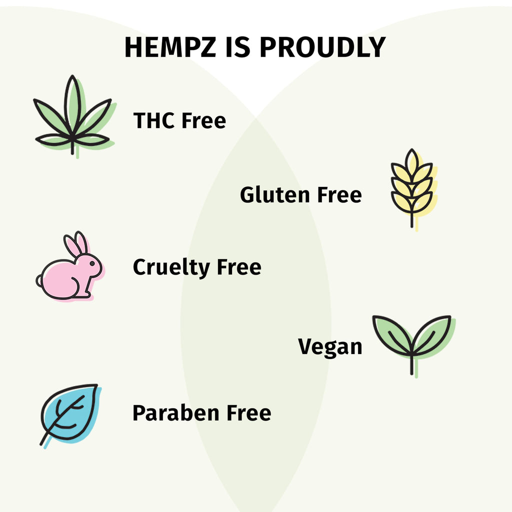 HEMPZ Herbal Ultra Moisturizing Lip Balm - Lip Treatment for Dry Cracked Lips, Provides Hydration and Nourishment for Men and Women - Premium, 100% Pure Natural Hemp Seed Oil - .44 oz HempzBuy Supplements Australia