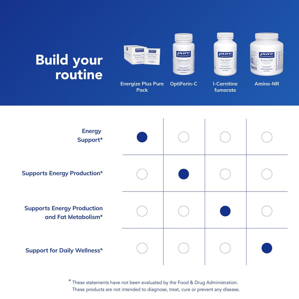 Pure Encapsulations Energize Plus Pure Pack | Supplement to Support Energy Production and Nutrient Metabolism* | 30 Packets Pure EncapsulationsBuy Supplements Australia