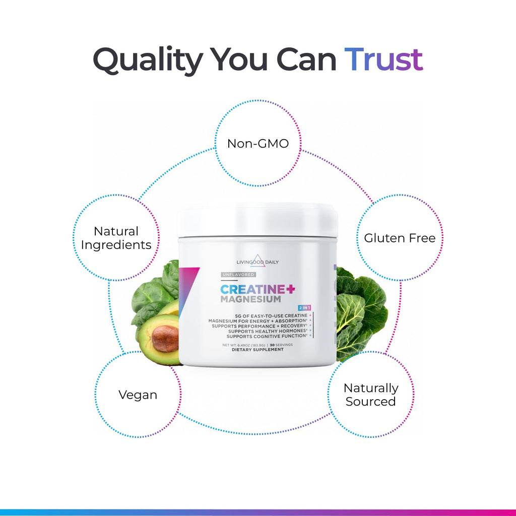 Livingood Daily Creatine + Magnesium Powder, Unflavored | 5g Micronized Creatine Monohydrate with Magnesium for Energy, Muscle Recovery & Performance | 30 Servings Livingood DailyBuy Supplements Australia