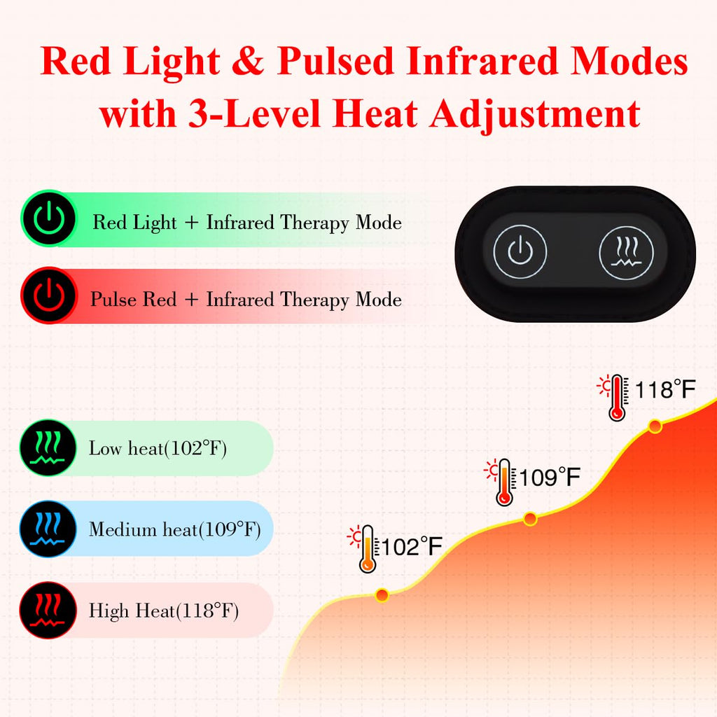 Red Light Therapy Belt for Body, Infrared Light Therapy for Pain Relief, Waterproof Red Light Therapy USUIEBuy Supplements Australia