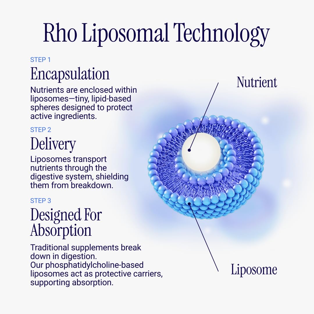 Rho Nutrition Liposomal NAD+ – Liquid Supplement Designed to Help Support Absorption – Active Form of NAD+ Helps Support Normal Cellular Health, Healthy Aging
