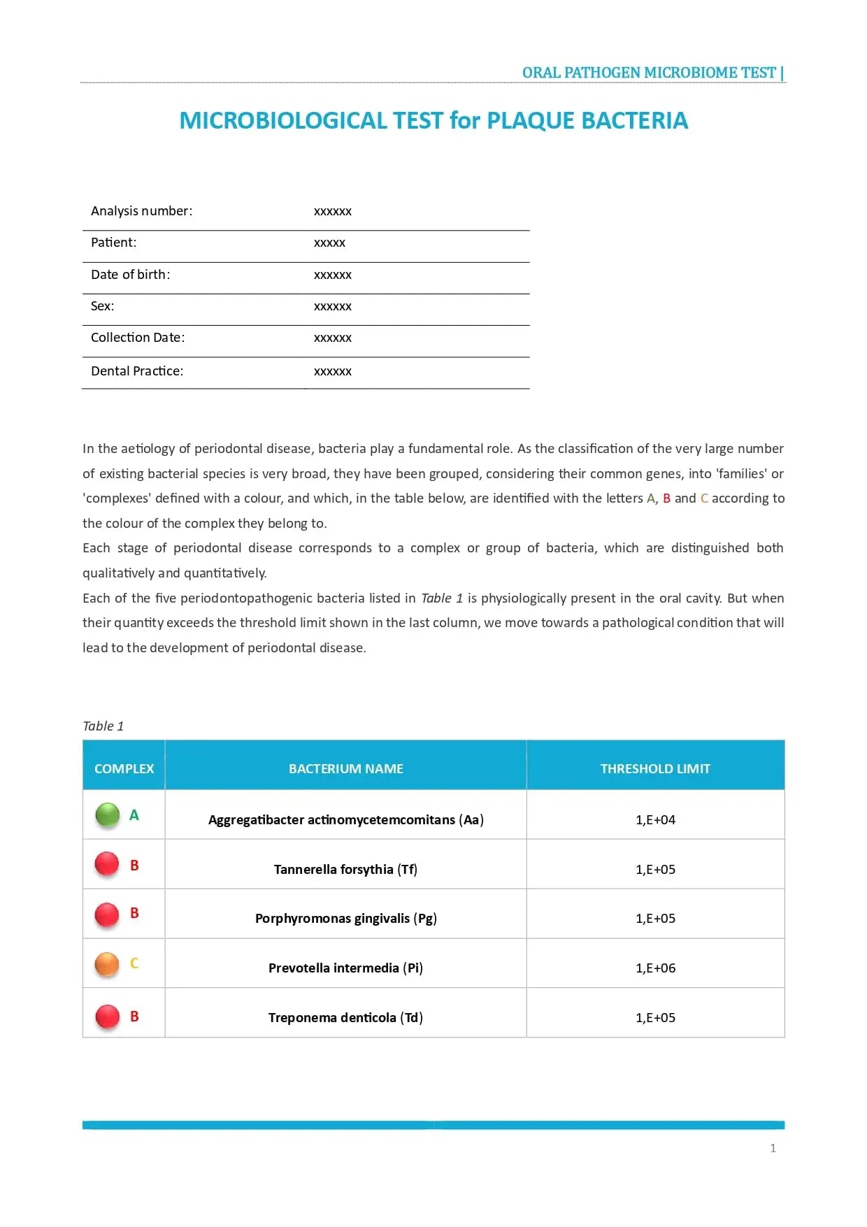 AffinityDNA Oral Microbiome Test Kit | Oral Bacteria Test for Dental Health | at Home Cheek Swab Sample Collection Kit | Results in 10-15 Working Days | No Extra Fees AffinityDNABuy Supplements Australia