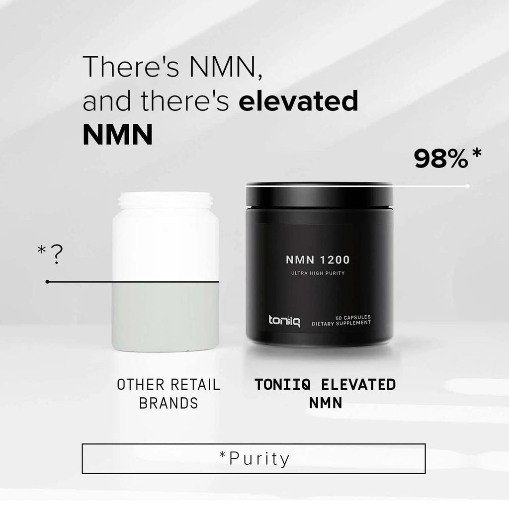Toniiq NMN Supplement 1200mg - Third Party Tested Stabilized Capsules - 98% Highly Purified for NAD + - 60 Capsules Nicotinamide Mononucleotide Booster Supplement Toniiq buy supplements Au