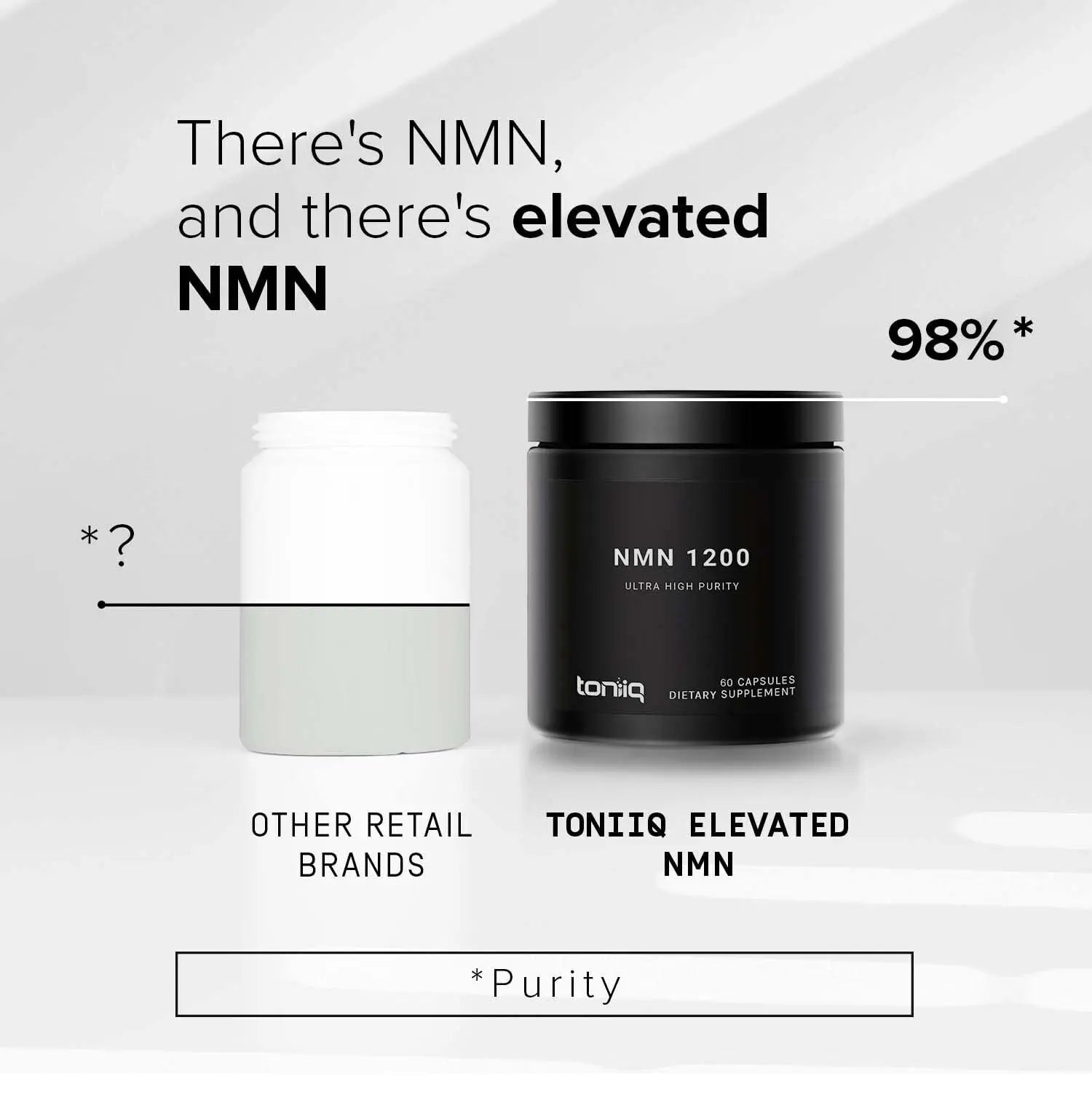 Toniiq NMN Supplement 1200mg - Third Party Tested Stabilized Capsules - 98% Highly Purified for NAD + - 60 Capsules Nicotinamide Mononucleotide Booster Supplement Toniiq buy supplements Au