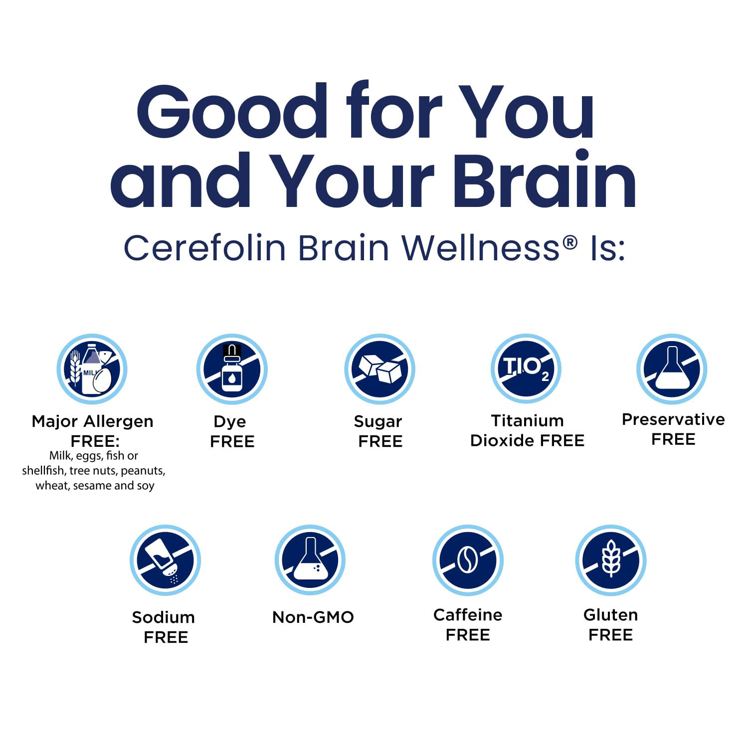 Cerefolin Brain Wellness, Targeted Nutrition for Cognitive Support, Improves Memory, Focus & Concentration, L-Methylfolate, NAC, B12