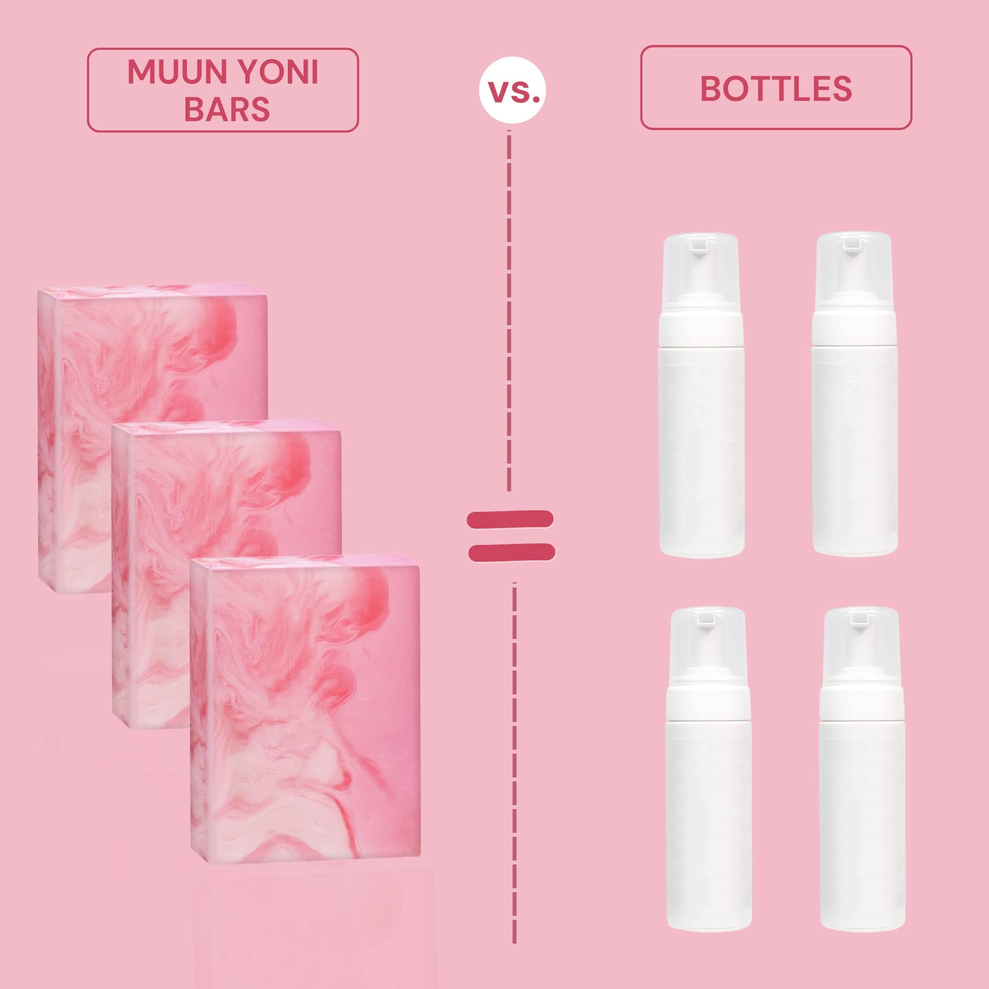 Muun Yoni Soap Bar - Pack 3 Ph Balance Probiotics & Natural Ingredients - Gentle Cleansing Formula MuunBuy Supplements Australia