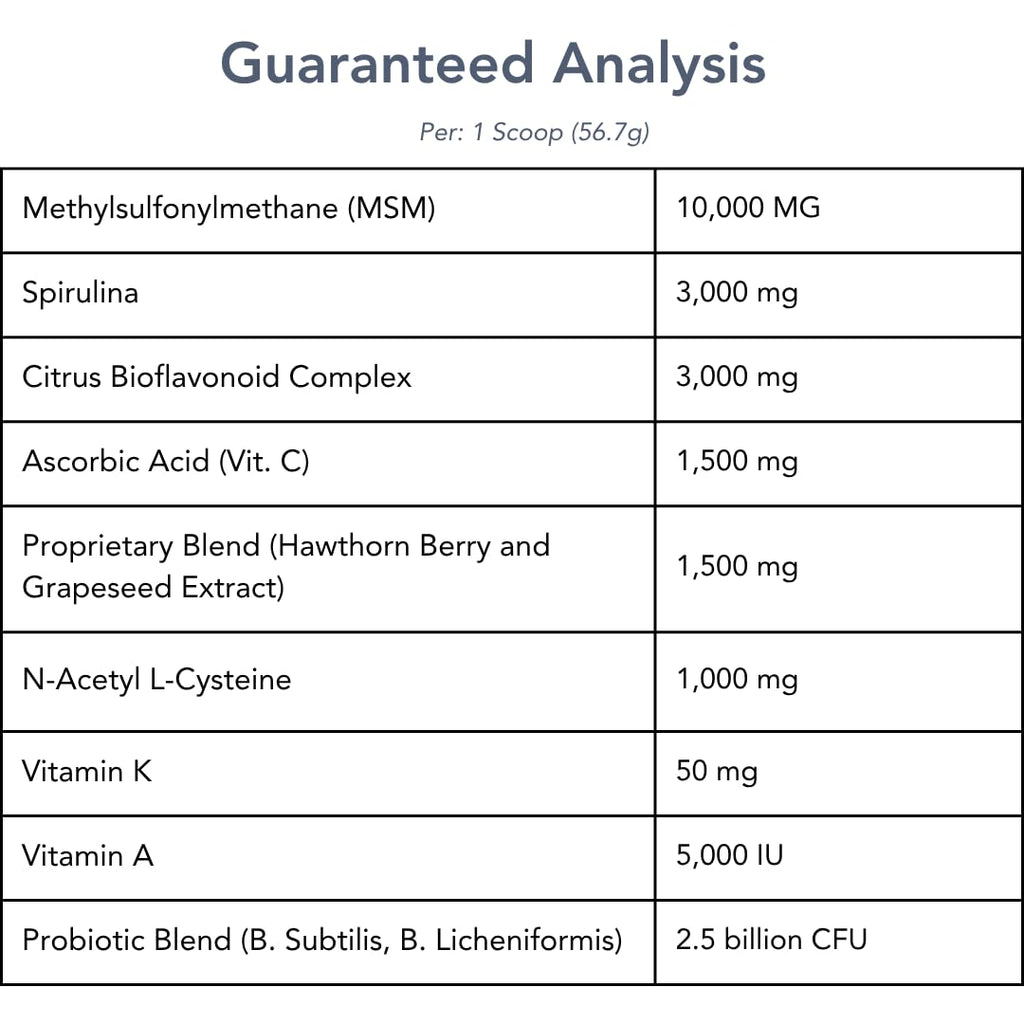 MVP Air-Way EQ Supports Healthy Lung Function and Seasonal Allergy Support in Horses, 5lb - 40 Servings MVPBuy Supplements Australia