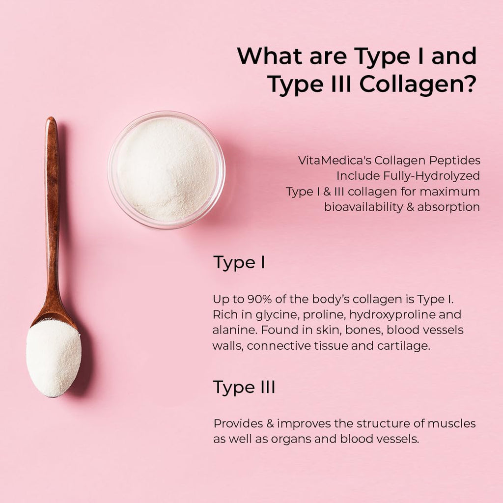 VitaMedica Collagen Peptides Powder for Women & Men - Healthy Hair, Skin, Nails, Bones and Joints - Hydrolyzed Types I & III, Grass-Fed, Pasture-Raised Protein, Zero Sugar - 30 Servings VitaMedicaBuy Supplements Australia