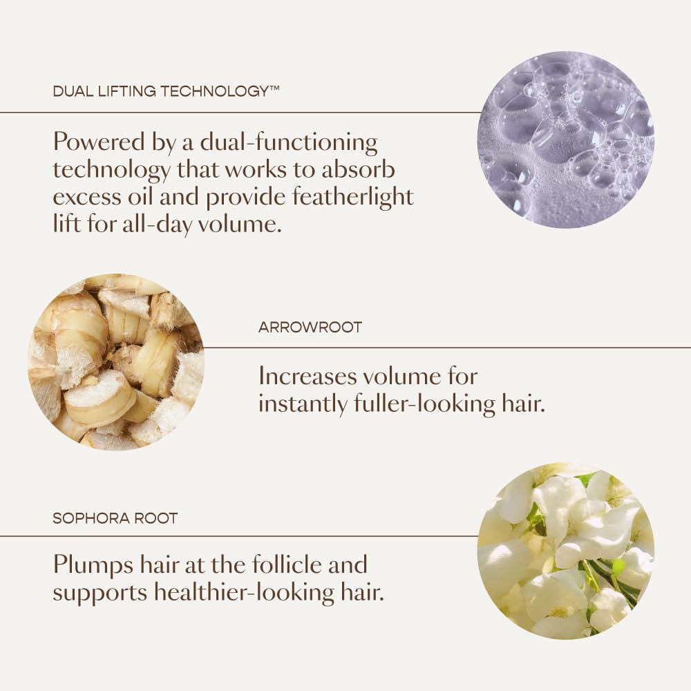 VEGAMOUR UPLIFT Volumizing Shampoo For fine, flat & thinning hair, Provides Volume & Resists Humidity, Non Sticky Formula, Bouncy Soft Hair VEGAMOURBuy Supplements Australia