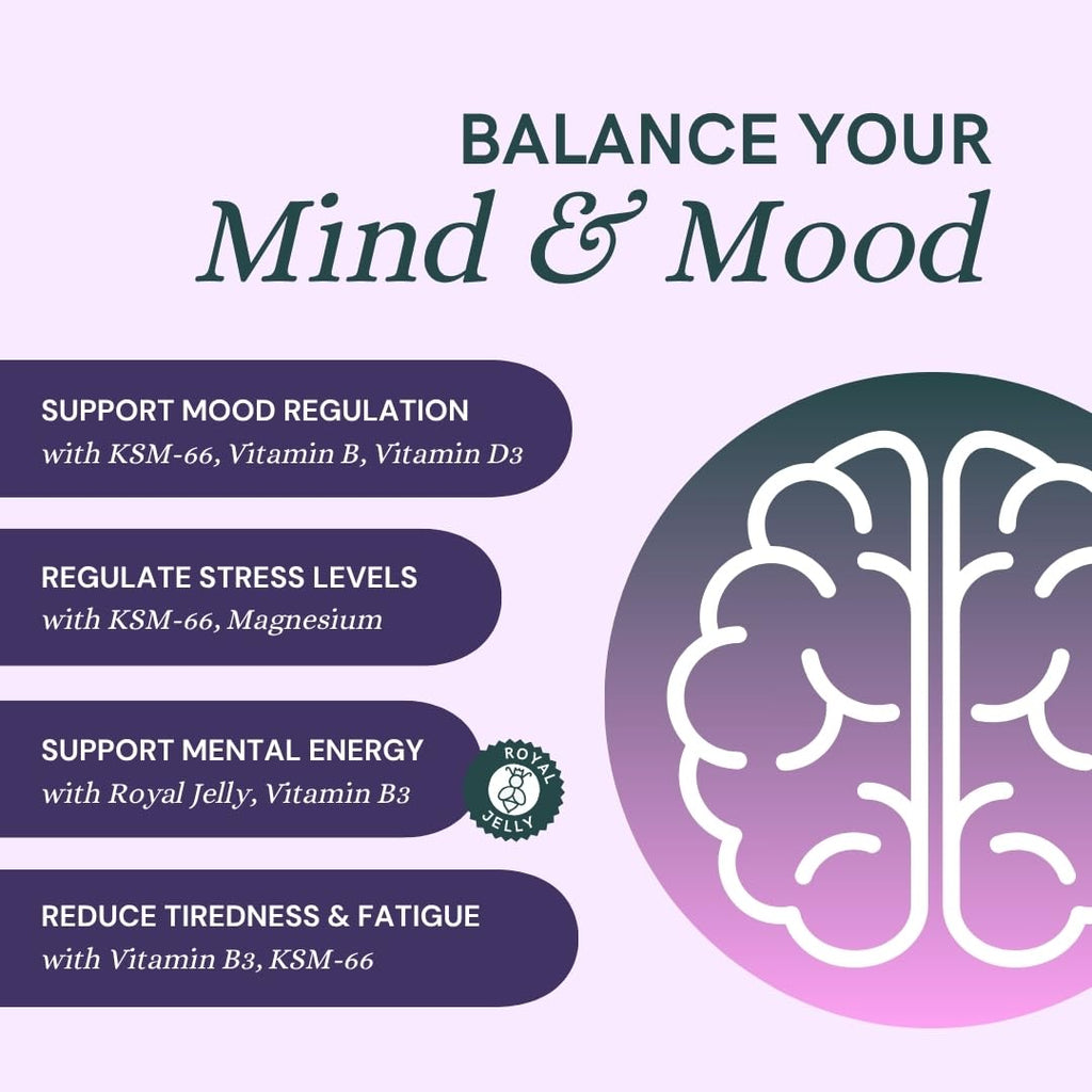 Dr Sosnowski's Hormone Balance | Multivitamin for Women to Support Hormonal Regulation, Energy, Mental Clarity & Skin | Bee Propolis, Ashwagandha, Dong Quai, Magnesium, B6 Vitamins | 60 Capsules Dr Sosnowski'sBuy Supplements Australia