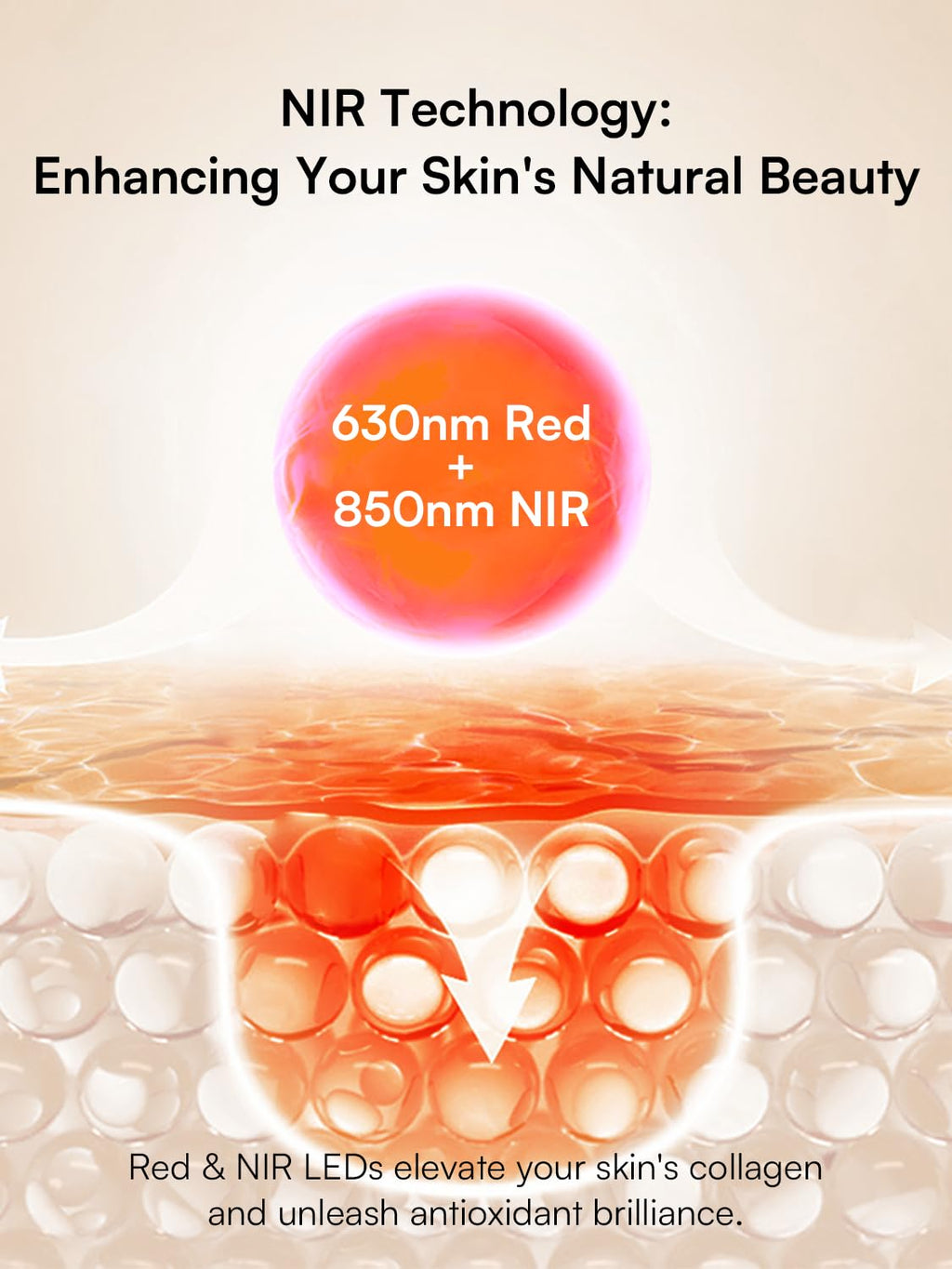 INIA GLOW Light Therapy Mask for Face, LED Mask with Red Blue Green Light and Advanced Near-Infrared INIABuy Supplements Australia