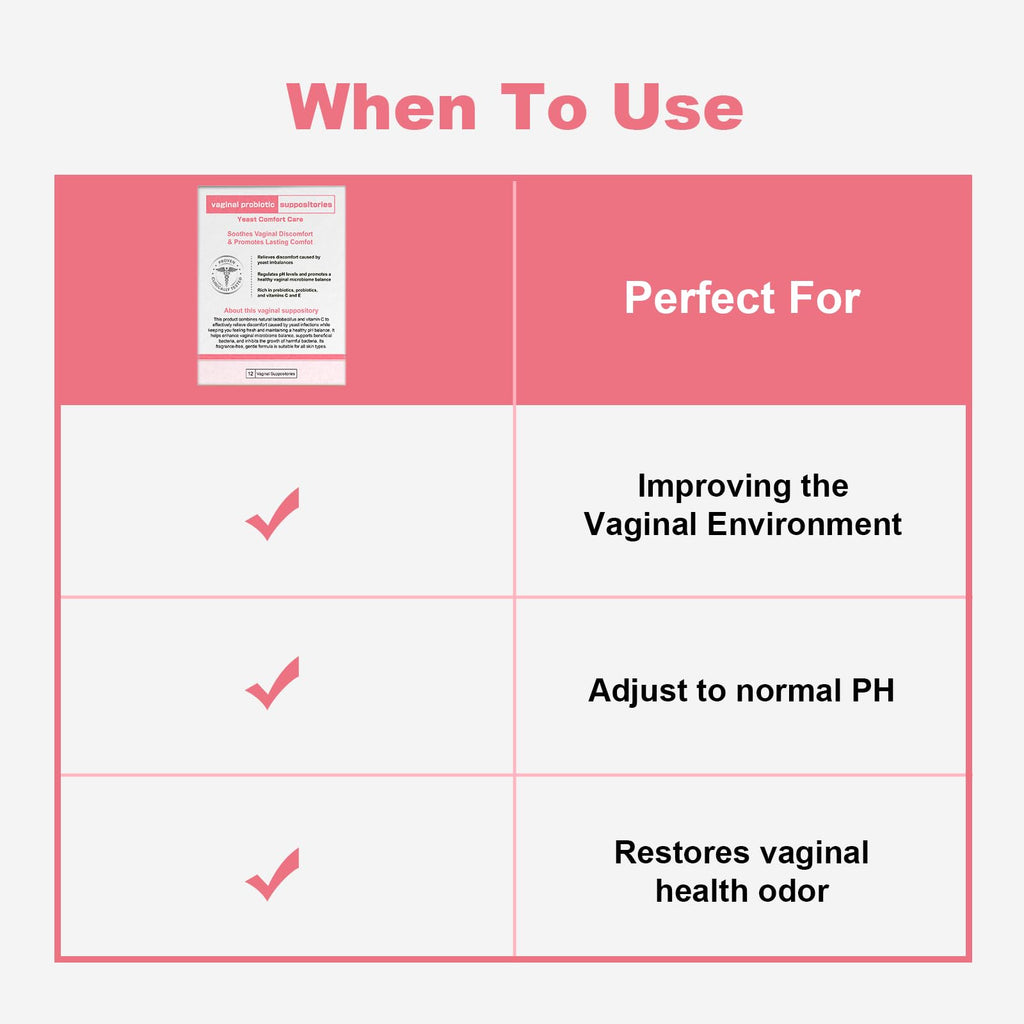 Nahid Vaginal probiotic Suppository, hyaluronic Acid Suppositories, Vaginal moisturizer, PH Balance, Restores Healthy Vaginal Odor, Yeast Comfort Care (12 Inserts) Nahid buy supplements Au